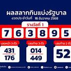 ตรวจหวยงวดประจำวันที่ 1 มิถุนายน 60